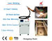 Appareil à souder d'acier inoxydable de la CE, machine de soudure de laser d'évier de cuisine fournisseur