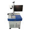 La machine d'inscription de laser de JCZ Ezcad partie la certification de la CE/FDA de carte de contrôleur fournisseur